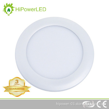 180 mm 10W Round LED Panel Light